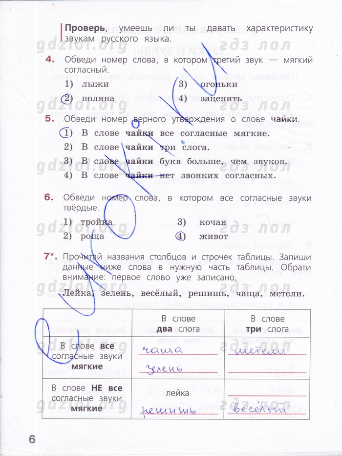 Впр 5 класс русский язык готовые ответы. Задания по русскому языку 4 класс ВПР 2022. ВПР по русскому языку 4 класс с4 по 14 задания 2 часть.