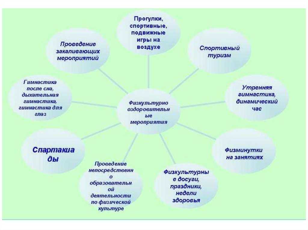 Какое социальное явление может быть проиллюстрировано с помощью данного изображения объясните что вы