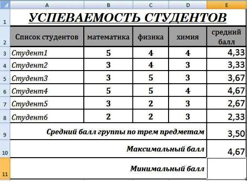 Проект по математике 1 курс колледж