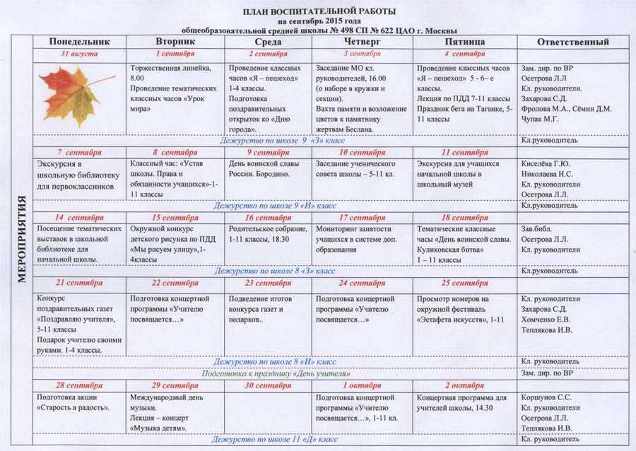 План воспитательной школы начальной школы