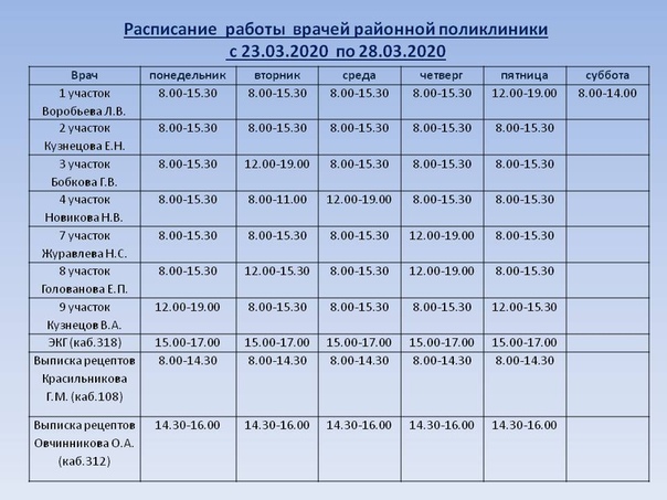 Сургут студенческая 18 регистратура. Расписание работы врачей. Детская больница расписание врачей. Режим работы терапевта. Рпасписаниеработы врачей.