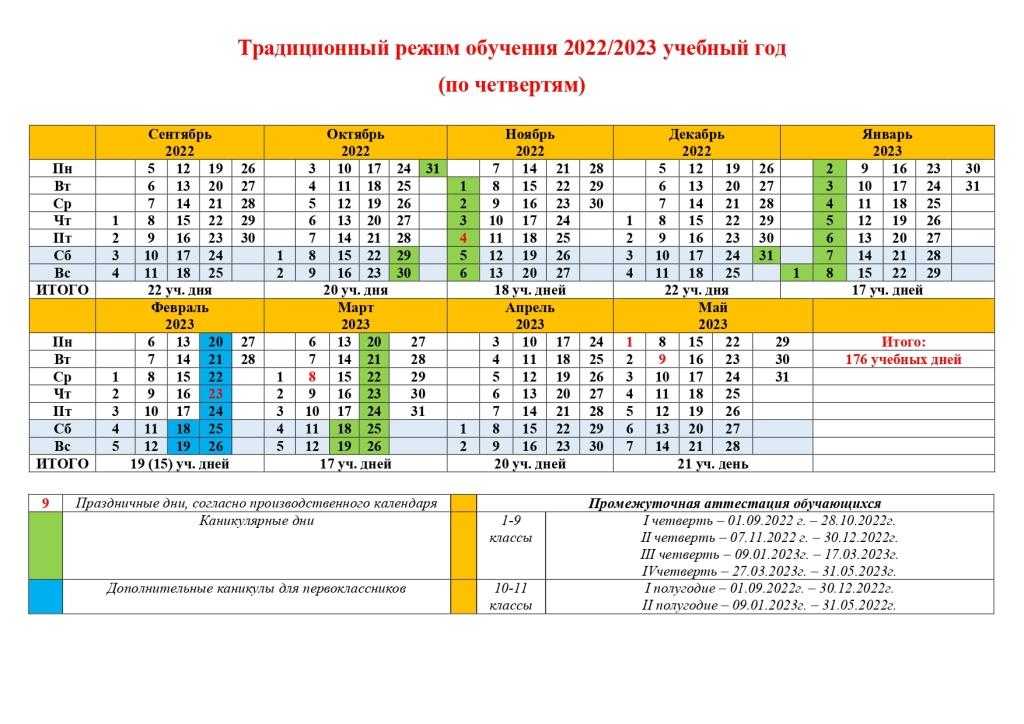 План мероприятий по пдд в школе на 2022 2023 учебный год