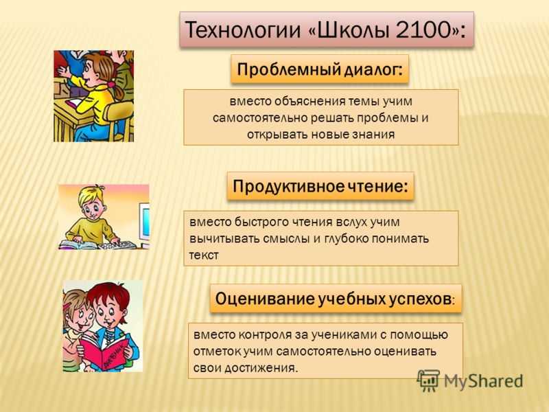 2100. Особенности УМК школа 2100. Учебно-методический комплекс «школа 2100». Презентация УМК школа 2100 начальная школа. Образовательная система школа 2100.