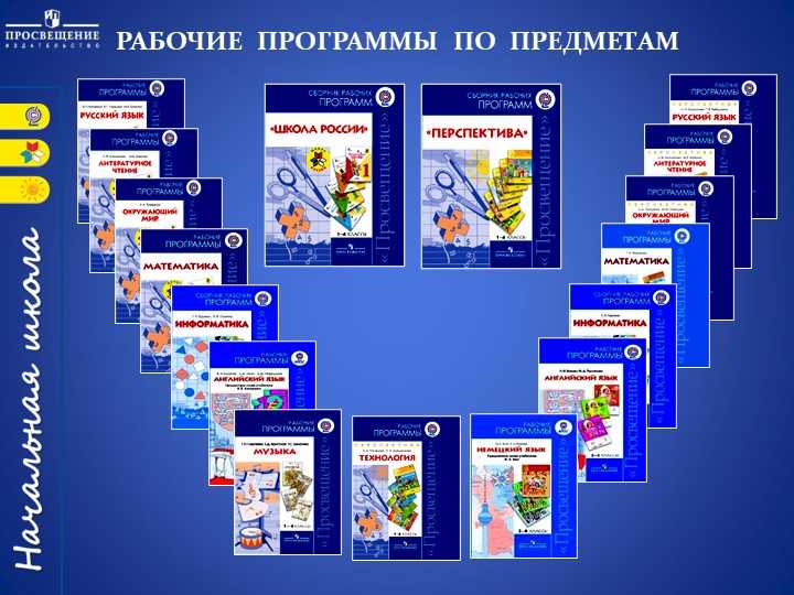 Программа школа россии русский язык 1 4
