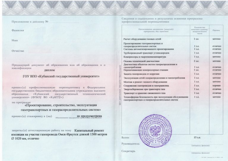 Что дает диплом о профессиональной переподготовке государственного образца