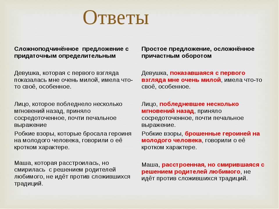 Сегодня работами многих ученых неопровержимо доказано план текста