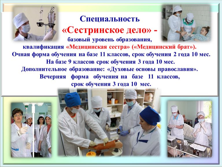 Код специальности сестринское дело