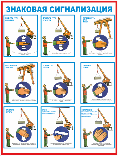 Команды стропальщика крановщику в картинках с описанием мостового крана