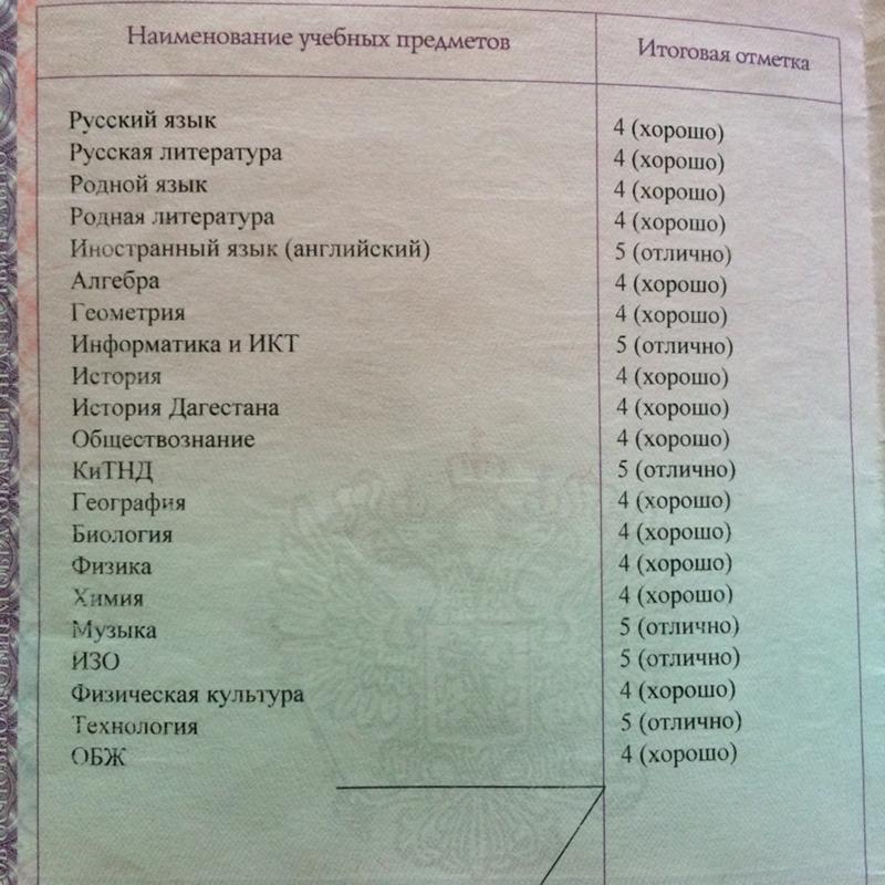 Оценка в аттестат 9 класс за проект