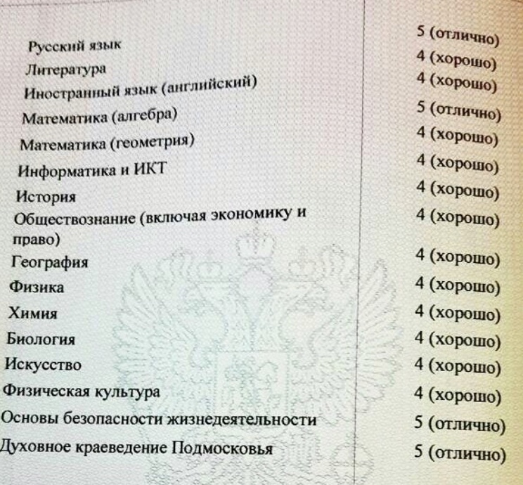 Оценка в аттестате за индивидуальный проект