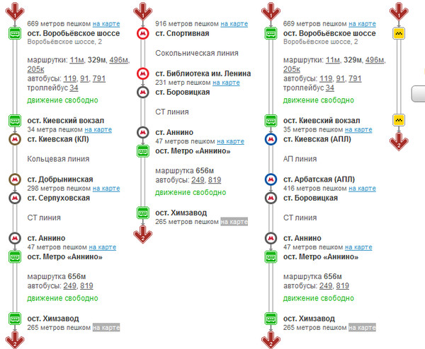 Как доехать до садовода на метро быстрее схема проезда в метро