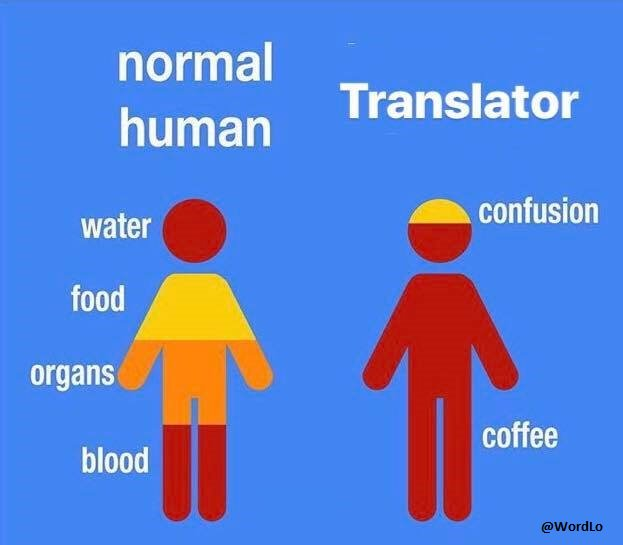 Переводчик человек. Translator. Переводчик near. The Google Translators in Human form.