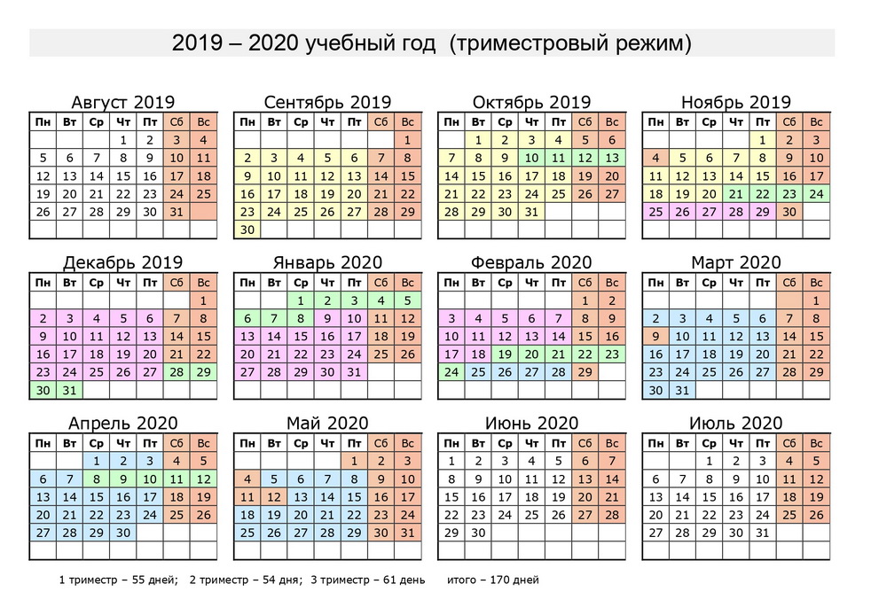 Типовой учебный план на 2021 2022 учебный год в казахстане