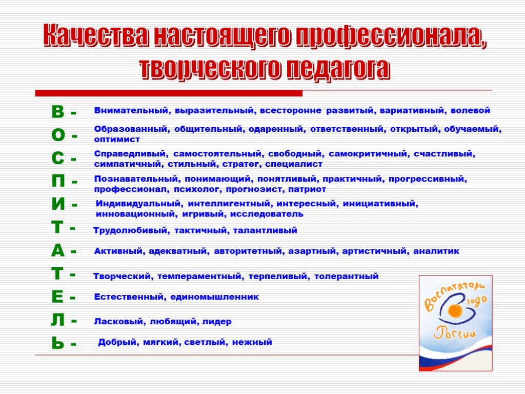 Качества педагога дополнительного образования. Качества педагога воспитателя в ДОУ. Творческие качества учителя. Качества современного педагога. Качества настоящего педагога.