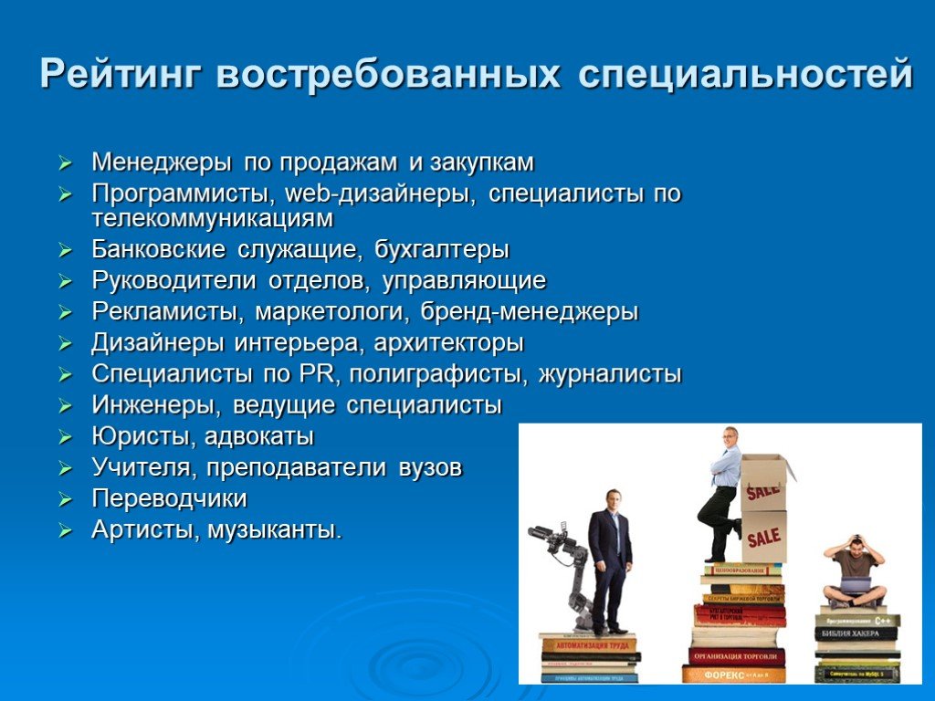 Профессия менеджмент. Востребованность профессии. Роль профессии в жизни человека. Менеджмент это профессия. Востребованность профессии менеджер.