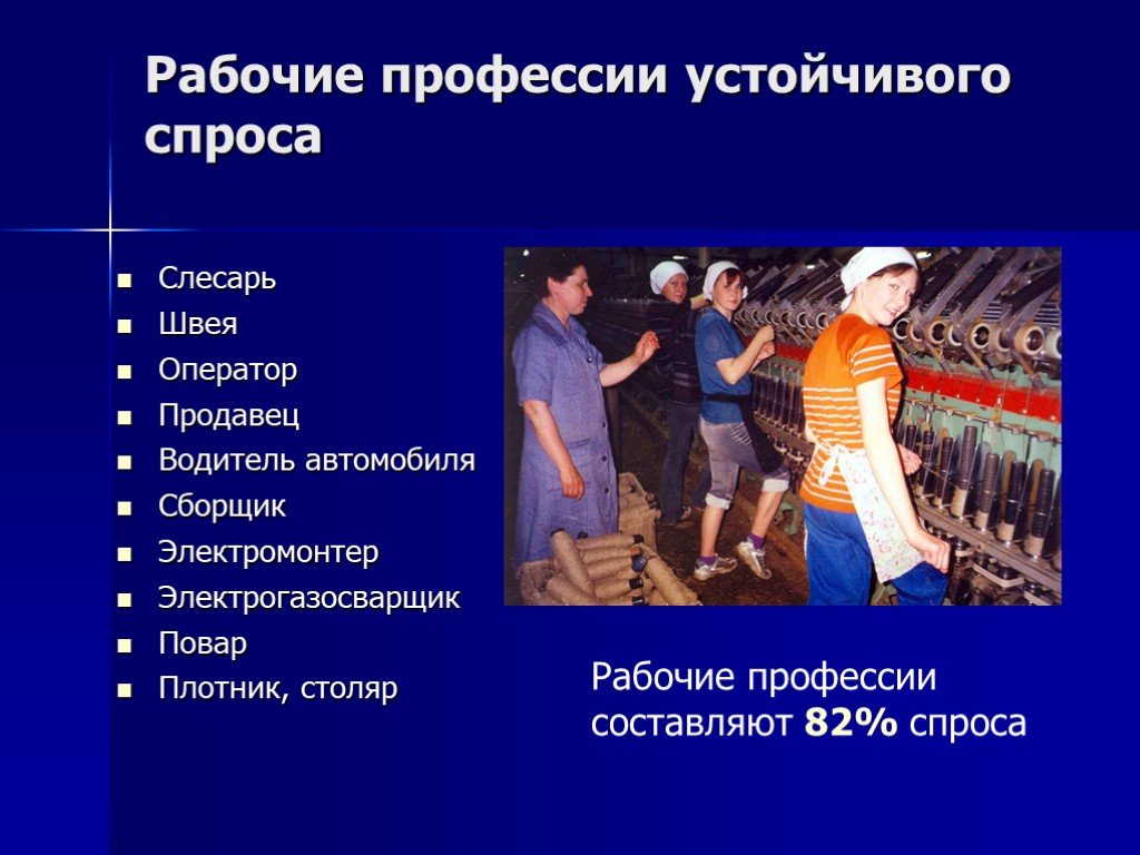 Рабочие имена. Рабочие профессии презентация. Назови рабочие специальности.. Рабочие профессии перечислить. Сообщение на тему о профессии рабочий.