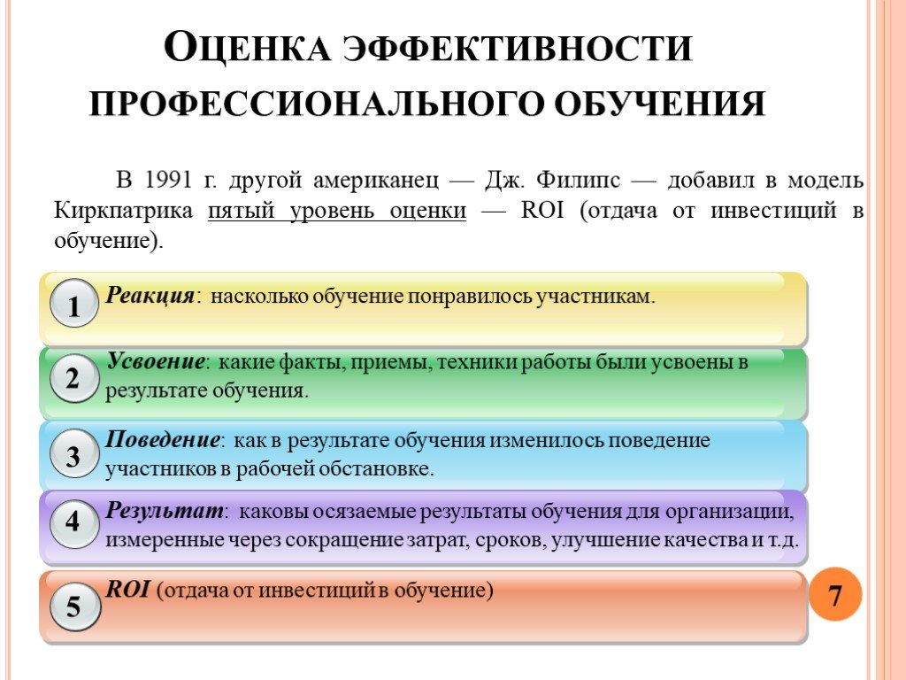 Критерии профессиональной подготовки