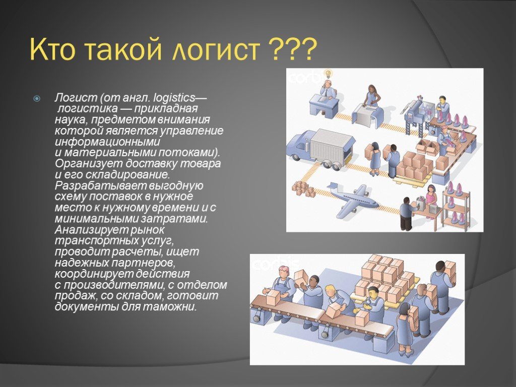 Кто т. Логист профессия. Кто такой логист. Профессия логист презентация. Моя профессия логист презентация.