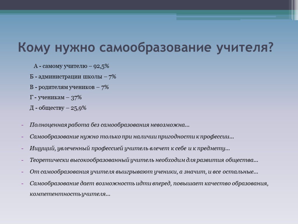 Самообразование педагога дополнительного образования