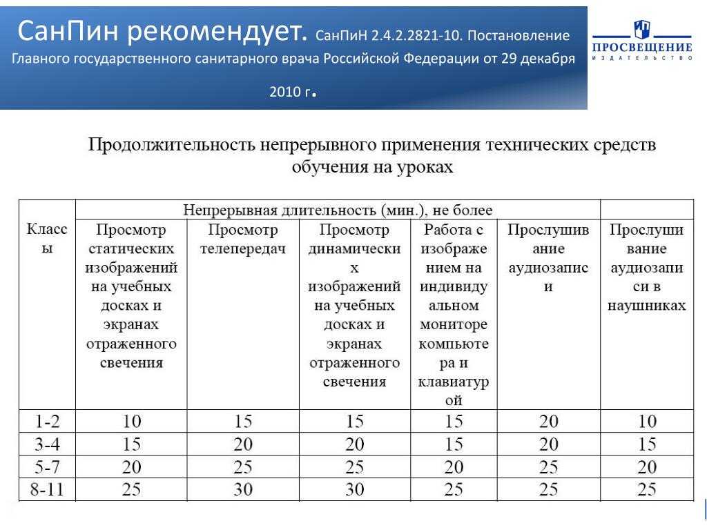 Санпин туймазы режим работы телефон