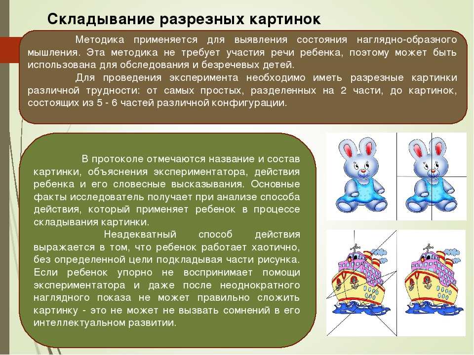 Методика разрезные картинки интерпретация