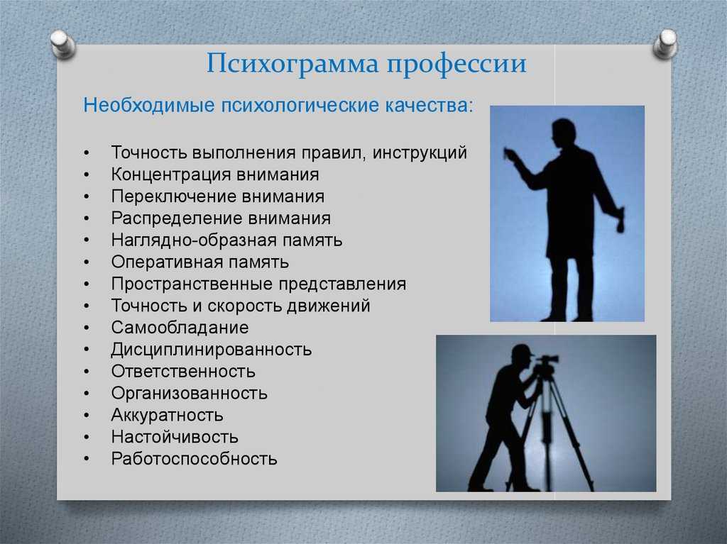 Личностные качества картинка