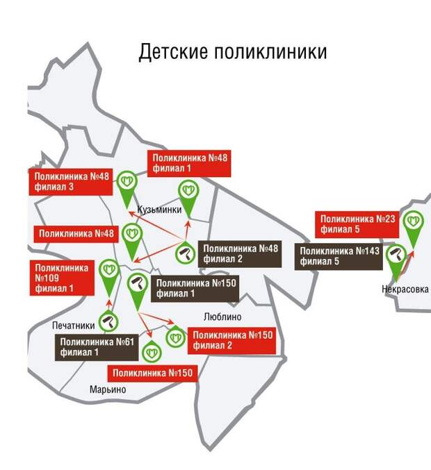 Вао и ювао на карте москвы. Вао и ювао на карте москвы