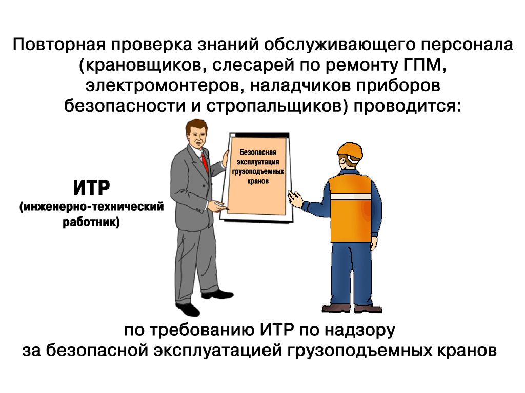 Должны проверяться. Лицо ответственное за безопасное производство работ кранами. ИТР ответственный за безопасное производство работ кранами. Требования по безопасному производству работ. Безопасность стропальщика.