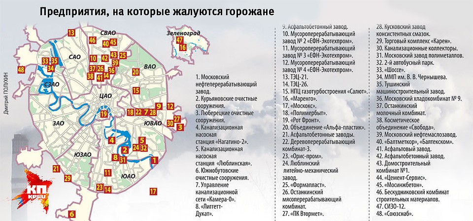 Карта москвы с организациями и предприятиями