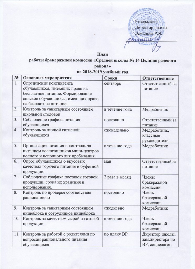 План работы бракеражной комиссии