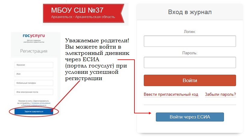 Госуслуги электронный журнал вход тульская область