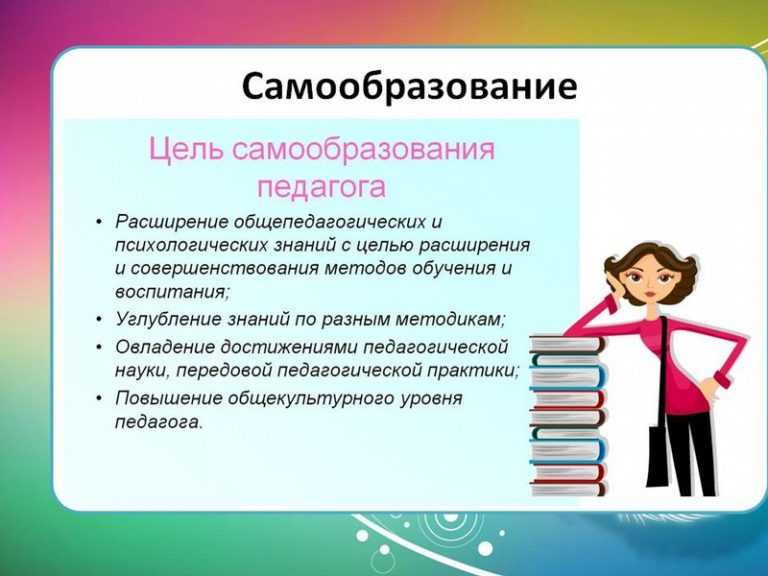 Цели в папках. Самообразование воспитателя в ДОУ кратко. Задачи по теме самообразования педагога в ДОУ. Самообразование педагога воспитателя. Самообразование это в педагогике.