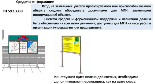 Сведения о соответствии проекта требованиям доступности маломобильных групп населения