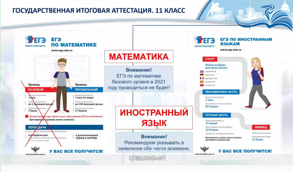 План мероприятий к подготовке к огэ