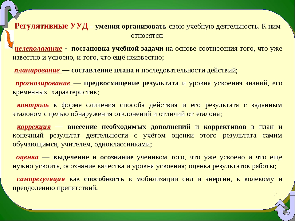 Назовите виды учебных планов выберите несколько вариантов ответа