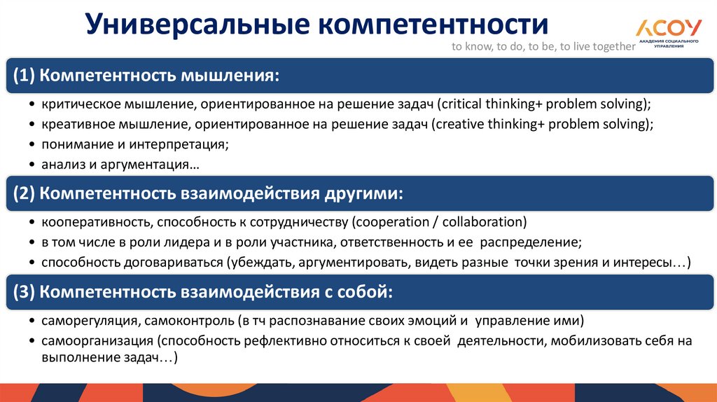 Сильную экспертную поддержку проектам обучение связи с потенциальными партнерами обеспечивают