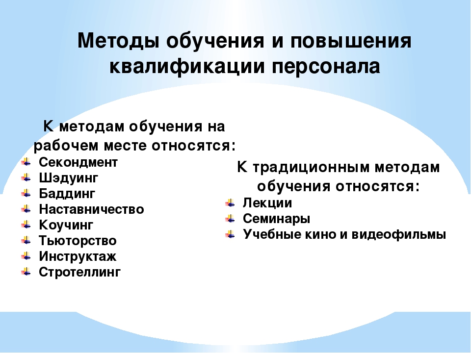 Повышение квалификации руководитель проекта