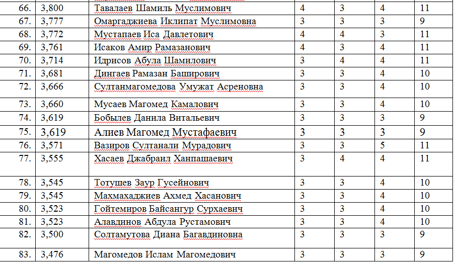 Маи учебный план 8 факультет