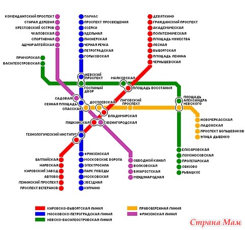 Проспект просвещения метро схема