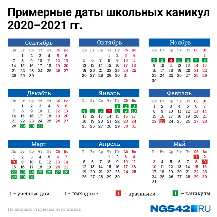 Все школьные каникулы: Информация о каникулах на 2022-2023 учебный год