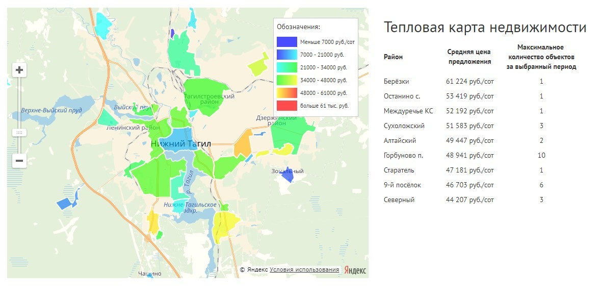 Районы тагила. Районы Нижнего Тагила. Нижний Тагил районы города. Районы Нижнего Тагила на карте. Нижний Тагил карта города.