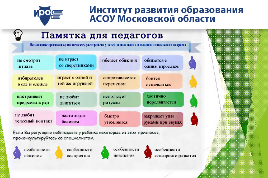 Аутистический спектр поведения. Задания для детей с расстройствами аутистического спектра. Методики для детей с расстройствами аутистического спектра. Образование детей с расстройствами аутистического спектра. Учащиеся с расстройством аутистического спектра.