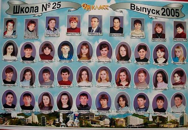 Школа 25 севастополь. Школа гимназия 25 Симферополь. Учителя школы 25 Севастополь. Школа 25 Сочи.