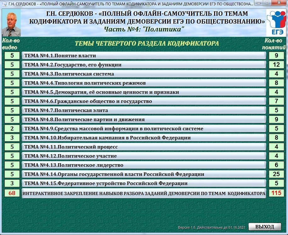 Фипи задание обществознание. Кодификатор ЕГЭ Обществознание 2022. Кодификатор ЕГЭ Обществознание. Кодификатор ЕГЭ по обществознанию. Кодификатор ЕГЭ биология.