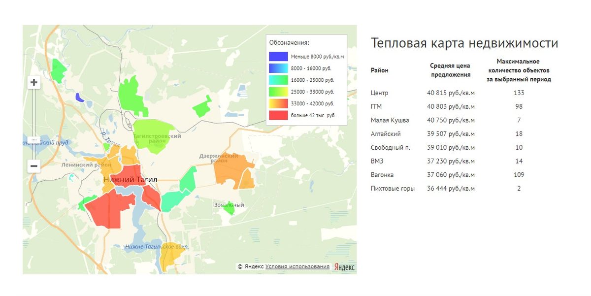 Карта города Нижний Тагил по районам.