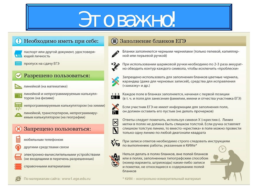 Подготовка к огэ география 9 класс 2022 презентация