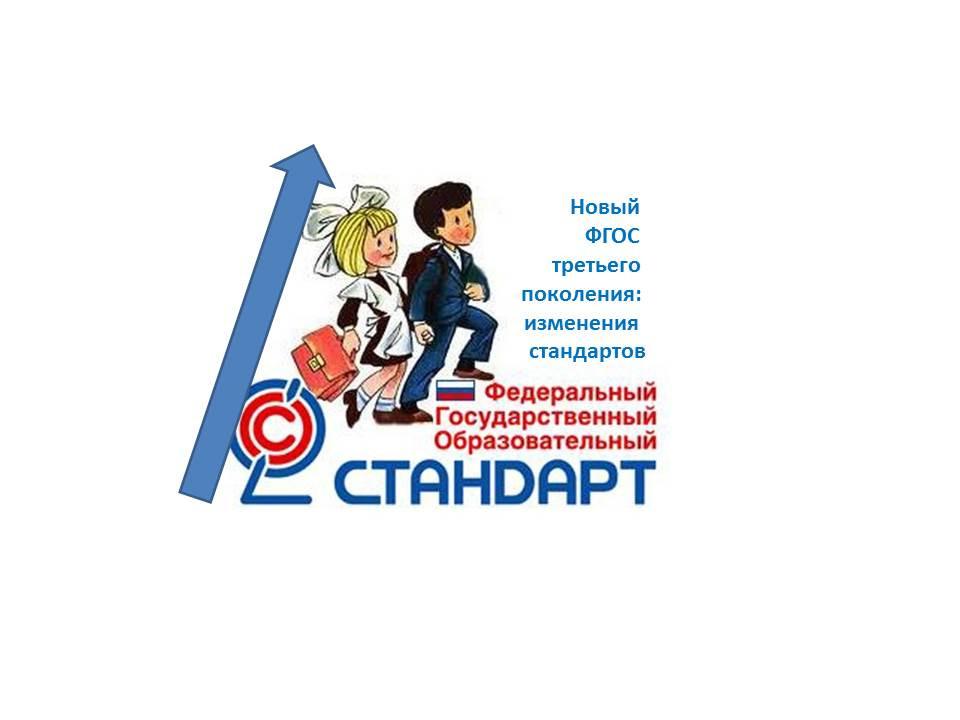 Дорожная карта по переходу на новый фгос 2022 в школе