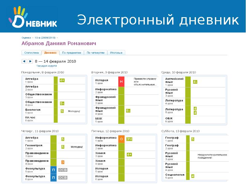 Приложение для проектов для школы на телефон