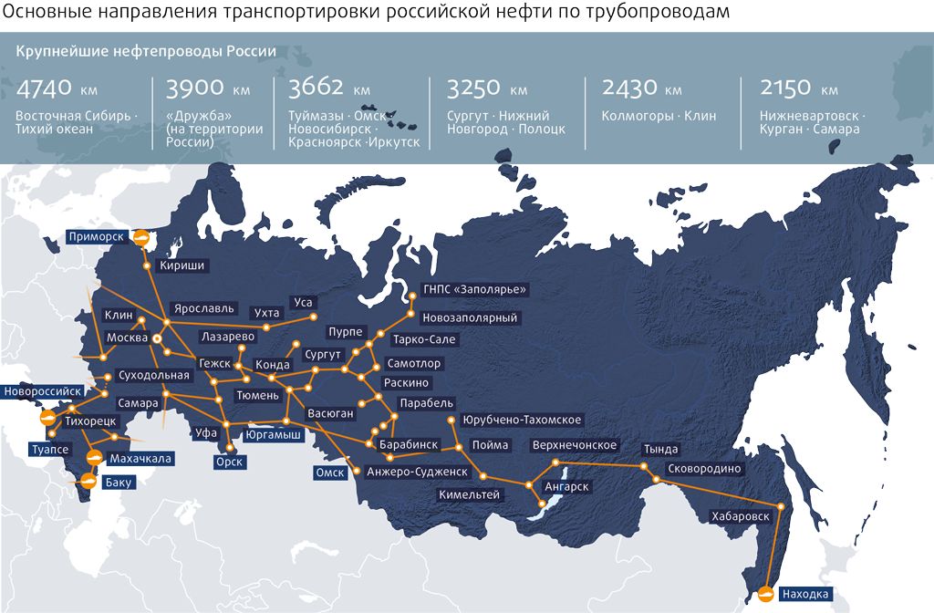 Газовая карта россии