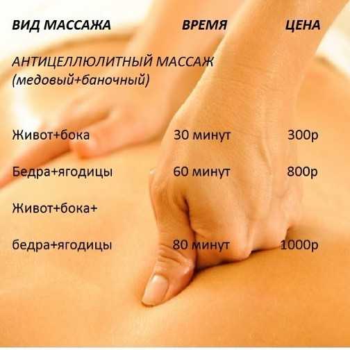 Сколько делают массаж спины